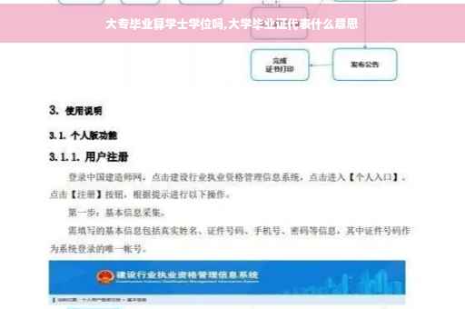 大专毕业算学士学位吗,大学毕业证代表什么意思