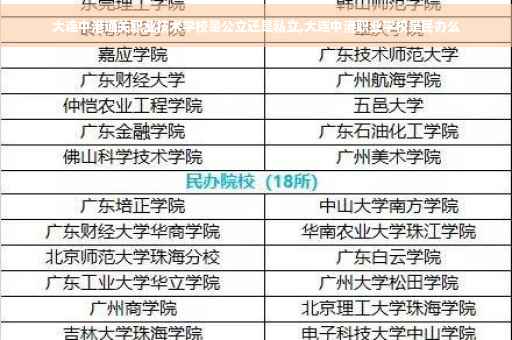 大连中港通关职业技术学校是公立还是私立,大连中港职业学校是民办么
