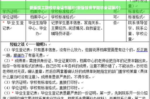 高校 伪贫困证明有什么用,大学生贫困补助申请表盖章要盖几个章