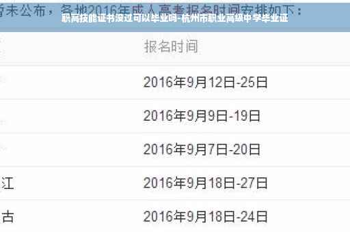 职高技能证书没过可以毕业吗-杭州市职业高级中学毕业证
