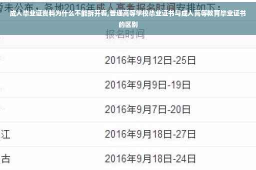 成人毕业证资料为什么不能拆开看,普通高等学校毕业证书与成人高等教育毕业证书的区别