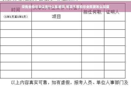 没有去拍毕业证有什么影响吗,如果不想拍毕业照要怎么回复