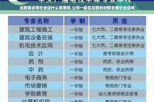 应聘要求带毕业证什么意思呀,公司一般在应聘的时候会查毕业证吗