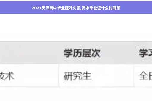 2021天津高中毕业证好久领,高中毕业证什么时间领