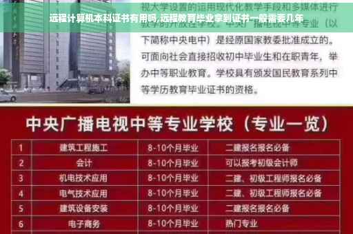远程计算机本科证书有用吗,远程教育毕业拿到证书一般需要几年 远程计算机本科证书有用吗,远程教育毕业拿到证书一般需要几年