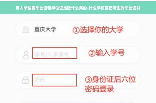 用人单位要毕业证和学位证是做什么用的-什么学校要艺考生的毕业证书