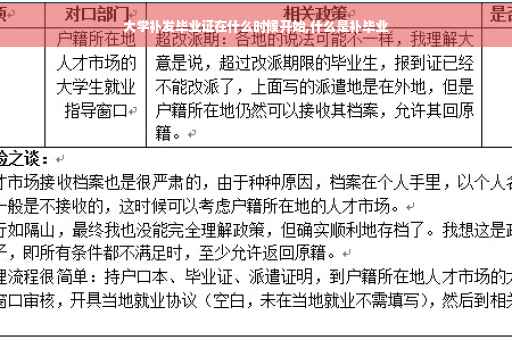 大学补发毕业证在什么时候开始,什么是补毕业