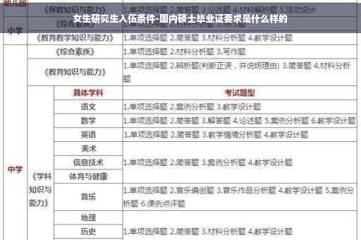 女生研究生入伍条件-国内硕士毕业证要求是什么样的