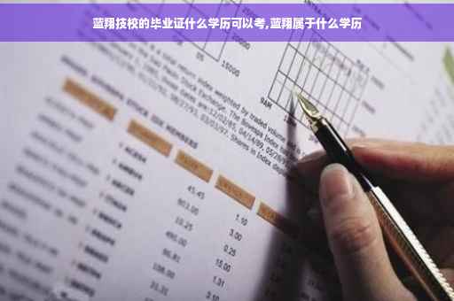 蓝翔技校的毕业证什么学历可以考,蓝翔属于什么学历