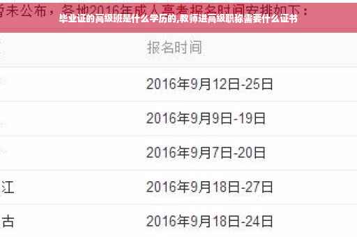 毕业证的高级班是什么学历的,教师进高级职称需要什么证书