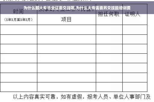 为什么那大专毕业证要交钱呢,为什么大专需要另交技能培训费