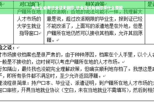 为什么自考毕业证无钢印,毕业证没有钢印是什么原因