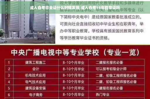 成人自考毕业证什么时候发放,成人自考15年能拿证吗