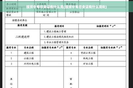 技师中专毕业证有什么用(技师中专毕业证有什么用处)