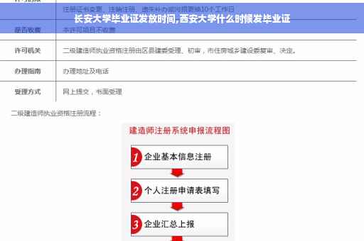 长安大学毕业证发放时间,西安大学什么时候发毕业证