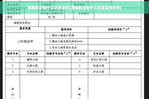 西翔航空有什么毕业证吗(西翔航空有什么毕业证吗知乎)