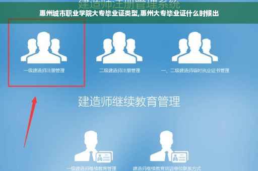 惠州城市职业学院大专毕业证类型,惠州大专毕业证什么时候出