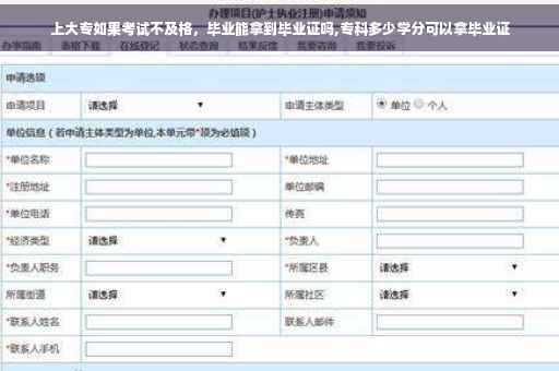上大专如果考试不及格，毕业能拿到毕业证吗,专科多少学分可以拿毕业证
