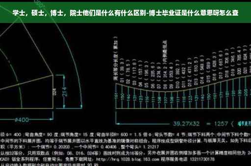 学士，硕士，博士，院士他们是什么有什么区别-博士毕业证是什么意思呀怎么查