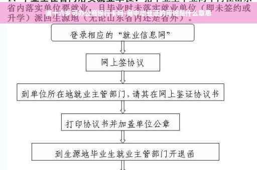 满十六岁可办公商银行卡吗-商中毕业证的用途是什么意思