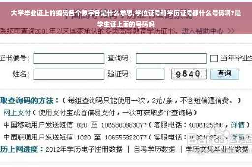 大学毕业证上的编码各个数字各是什么意思,学位证号和学历证号都什么号码啊?是学生证上面的号码吗