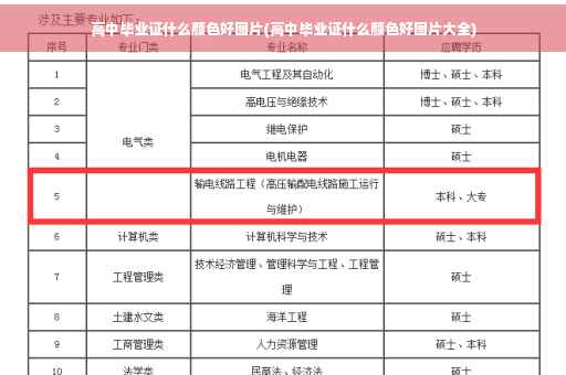 高中毕业证什么颜色好图片(高中毕业证什么颜色好图片大全)