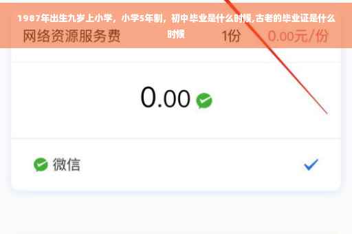 1987年出生九岁上小学，小学5年制，初中毕业是什么时候,古老的毕业证是什么时候