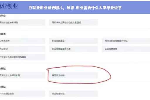 办就业创业证去哪儿，急求-创业需要什么大学毕业证书