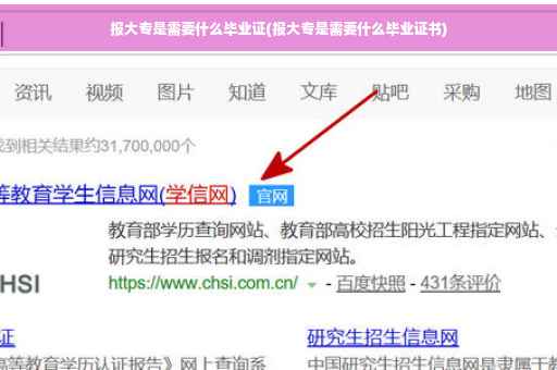 报大专是需要什么毕业证(报大专是需要什么毕业证书)