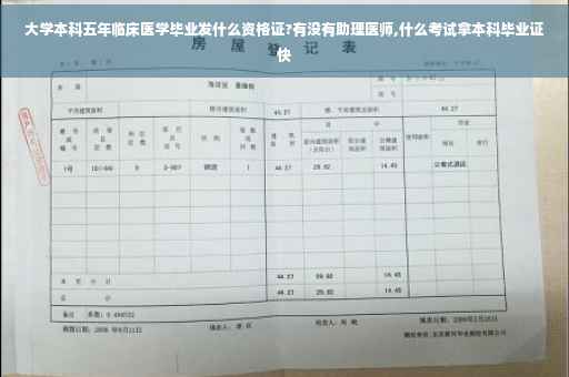 大学本科五年临床医学毕业发什么资格证?有没有助理医师,什么考试拿本科毕业证快