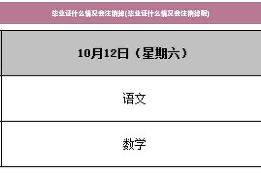 毕业证什么情况会注销掉(毕业证什么情况会注销掉呢)