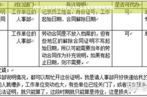 为什么毕业证有横有竖(为什么毕业证有横有竖呢)