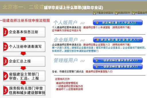 辅字毕业证上什么意思(辅助毕业证)