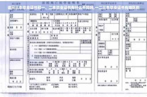 请问三本毕业证书和一、二本毕业证书有什么不同吗,一二三本毕业证书有啥区别
