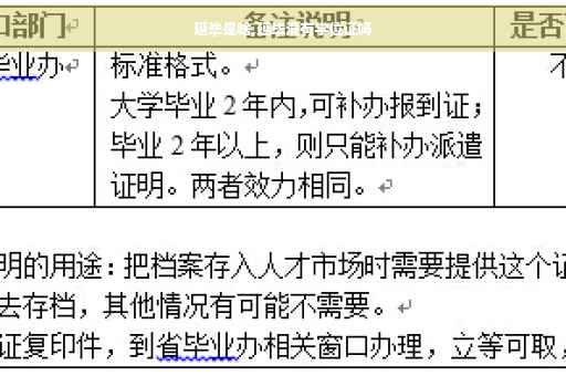 延毕是啥,延毕没有学位证吗
