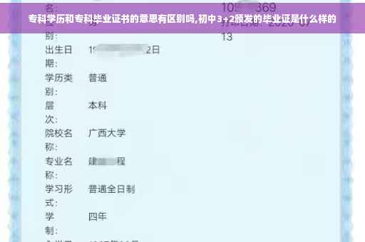 专科学历和专科毕业证书的意思有区别吗,初中3+2颁发的毕业证是什么样的