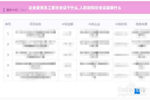 企业录用员工要毕业证干什么,入职材料毕业证需要什么