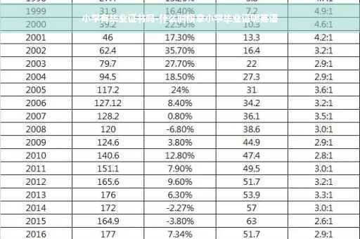 小学有毕业证书吗-什么时候拿小学毕业证呢英语