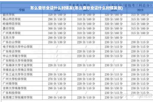 怎么查毕业证什么时候发(怎么查毕业证什么时候发放)
