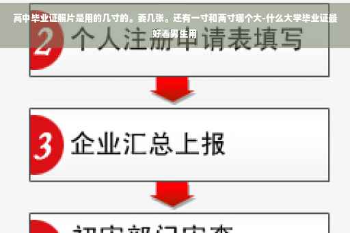 高中毕业证照片是用的几寸的。要几张。还有一寸和两寸哪个大-什么大学毕业证最好看男生用