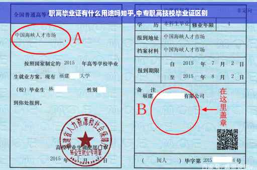 职高毕业证有什么用途吗知乎,中专职高技校毕业证区别