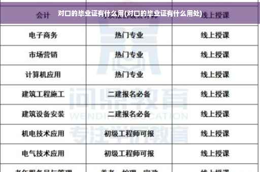 对口的毕业证有什么用(对口的毕业证有什么用处)