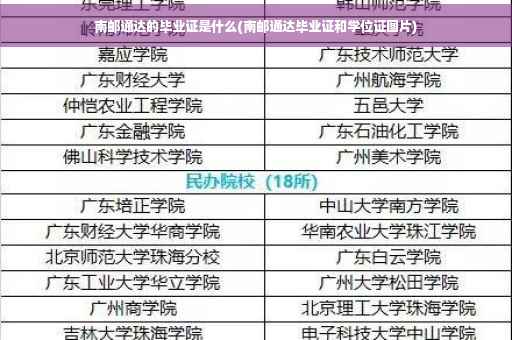 南邮通达的毕业证是什么(南邮通达毕业证和学位证图片)