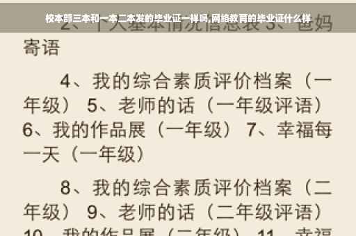 校本部三本和一本二本发的毕业证一样吗,网络教育的毕业证什么样