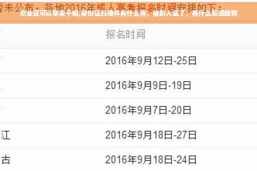 毕业证可以拿来干嘛,身份证扫描件有什么用，被别人盗了，有什么后遗症啊