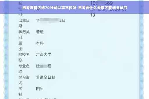 自考没有达到70分可以拿学位吗-自考要什么要求才能毕业证书
