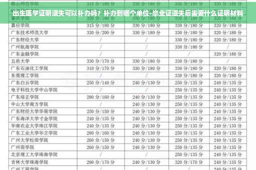 出生医学证明遗失可以补办吗？补办到哪个单位-毕业证遗失后需要什么证明材料