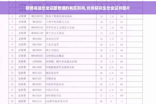 硕博连读毕业证跟普通的有区别吗,优秀研究生毕业证书图片 硕博连读毕业证跟普通的有区别吗,优秀研究生毕业证书图片