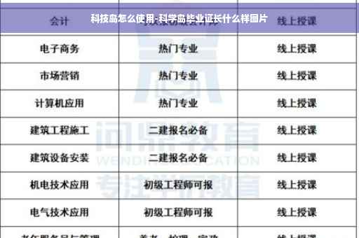 科技岛怎么使用-科学岛毕业证长什么样图片