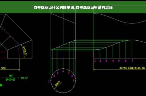 自考毕业证什么时候申请,自考毕业证申请的流程